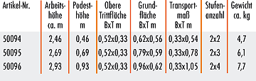 500094-tabnDnpUTsStLQlr